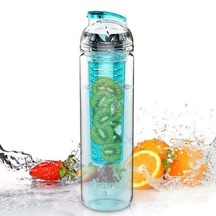 Fruitcola Dome Fruit Infuser Water Bottle - Store - Shopping - Center