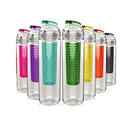Fruitcola Dome Fruit Infuser Water Bottle - Store - Shopping - Center