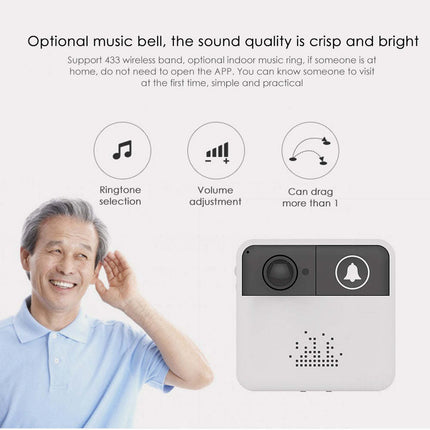 Knock Knock Video Doorbell WiFi Enabled - Store - Shopping - Center
